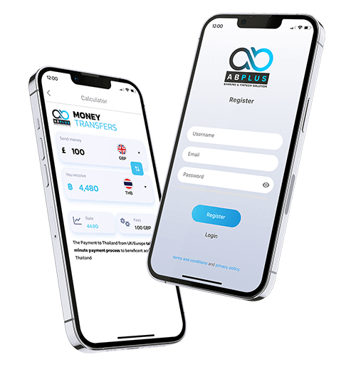 A&B Money ABFX app